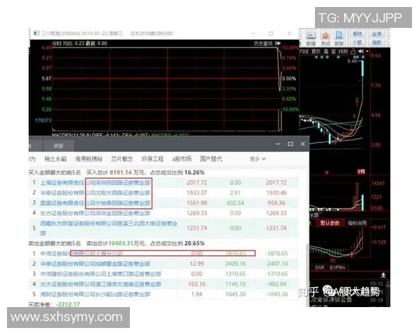 杭州足球队与重庆足球队的个人能力赛后分析与复盘探讨